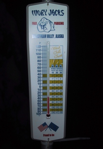 The temperature